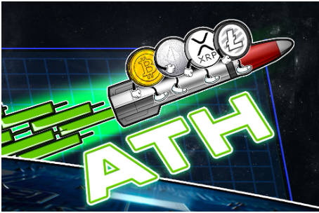 ATH là gì? Trader nên làm gì khi nó xuất hiện - BLOG Đầu tư tài chính